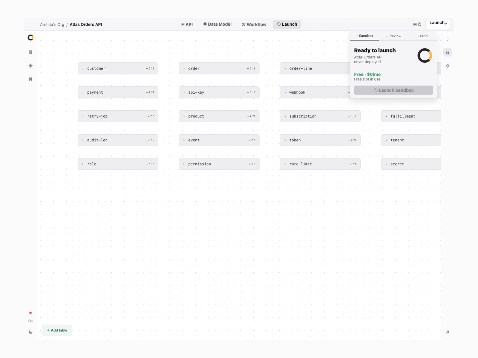 Orbit Launch screen showing backend deployment readiness for Atlas Orders API