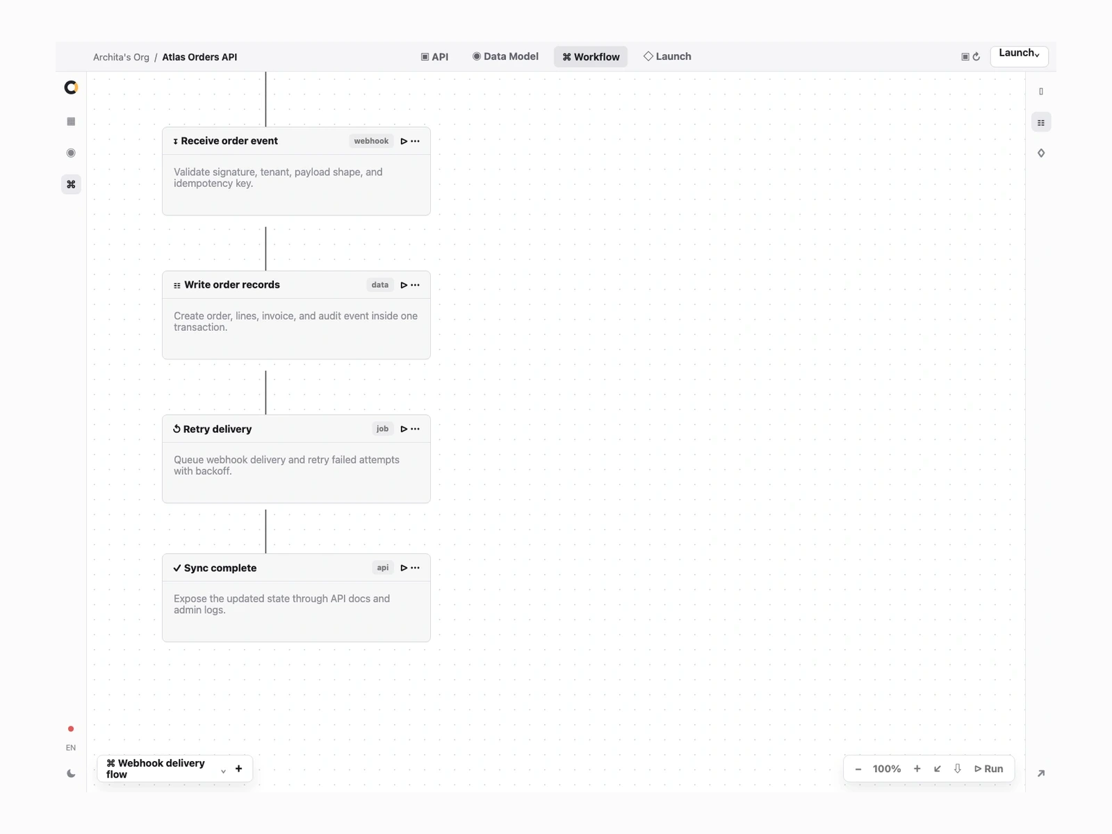 Orbit Workflow screen showing webhook and retry jobs for Atlas Orders API