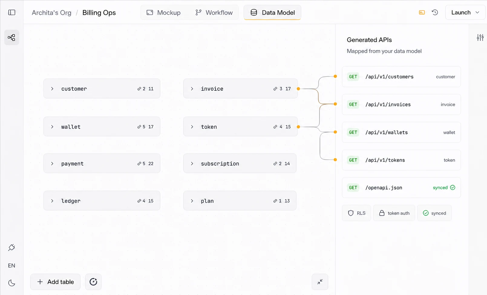 Orbit data model screen mapped to generated REST API endpoints.