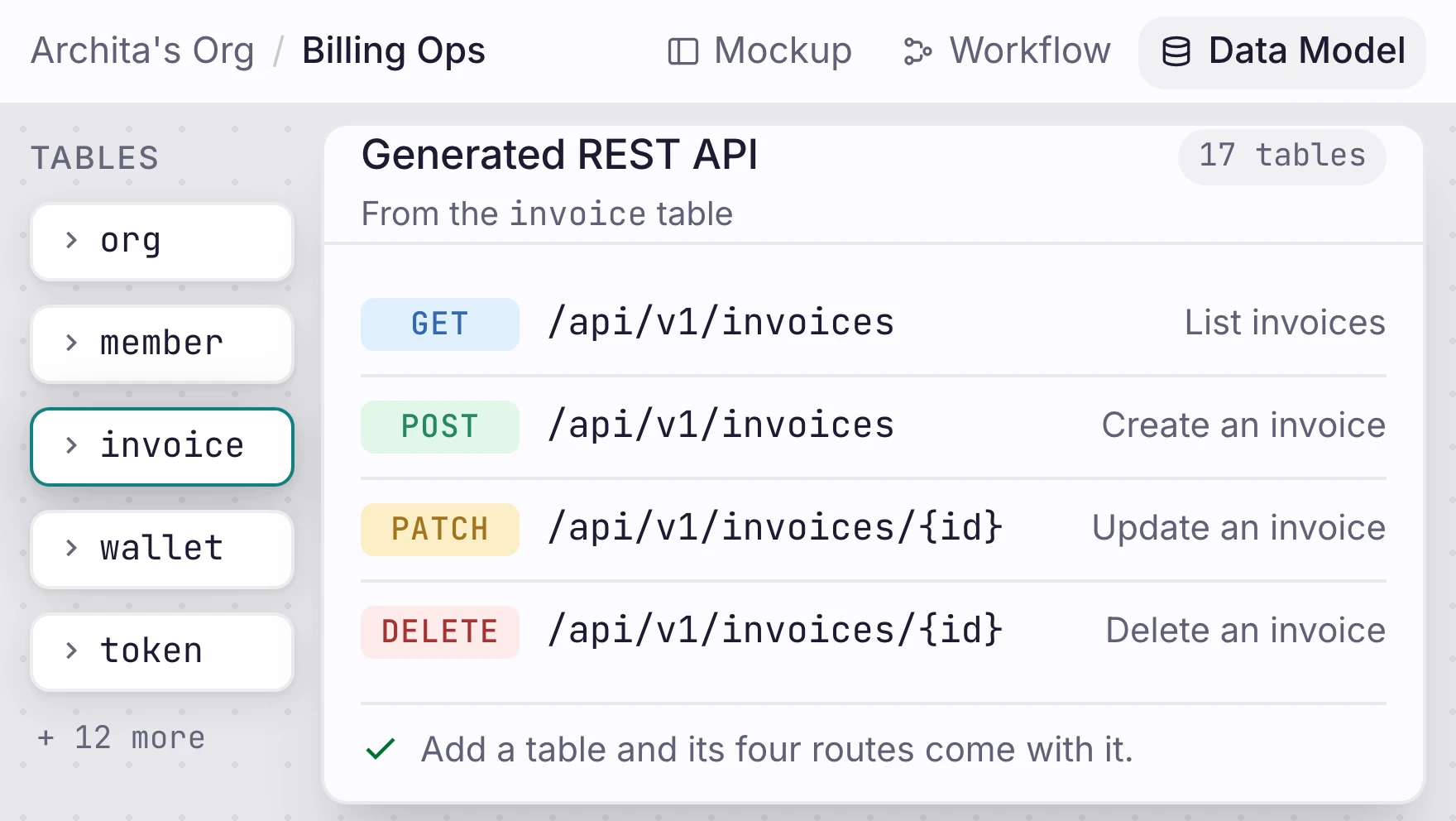 Orbit data model entities mapped to generated REST API endpoints.