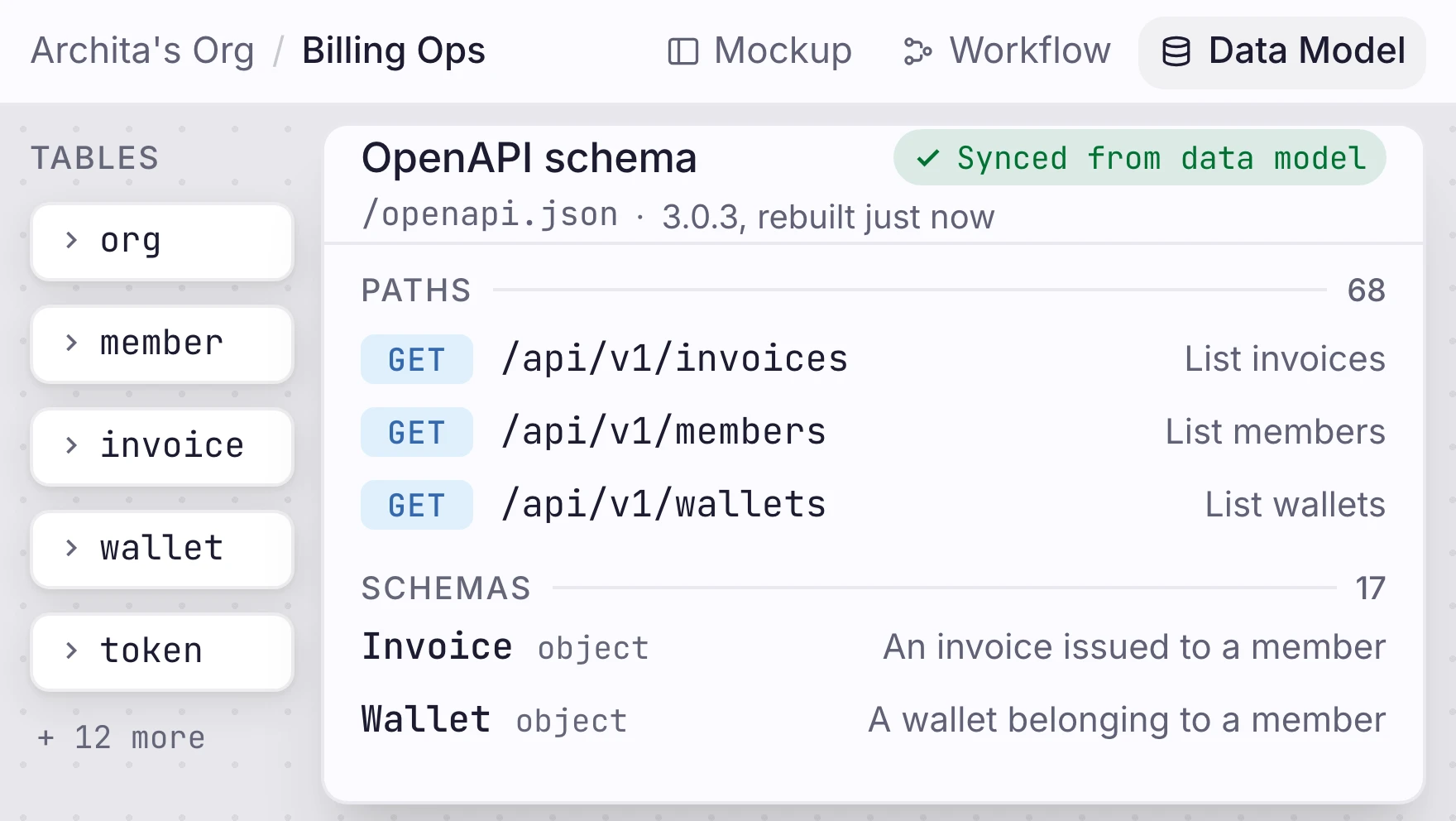 Orbit data model synced to a live OpenAPI schema.