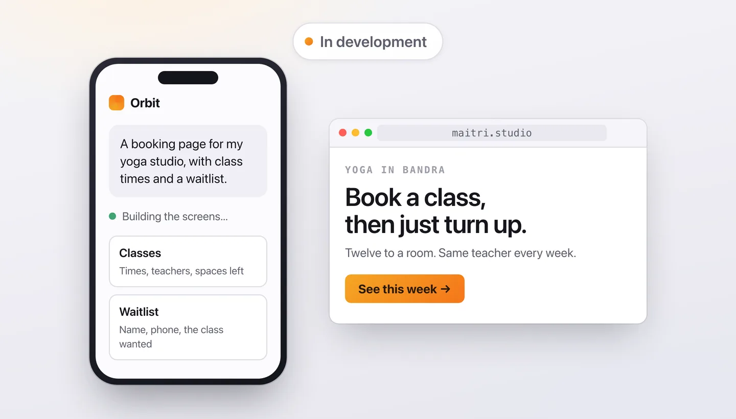 A concept of the Orbit builder on a phone, describing a yoga booking app while the app takes shape beside it, tagged as in development