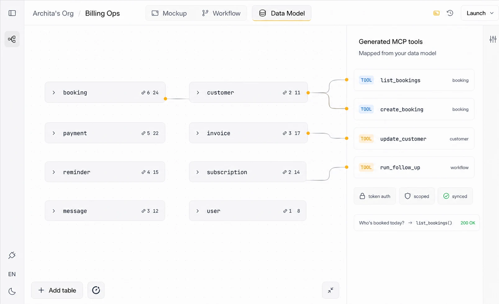 Orbit data model screen mapped to generated MCP tools for AI agents.