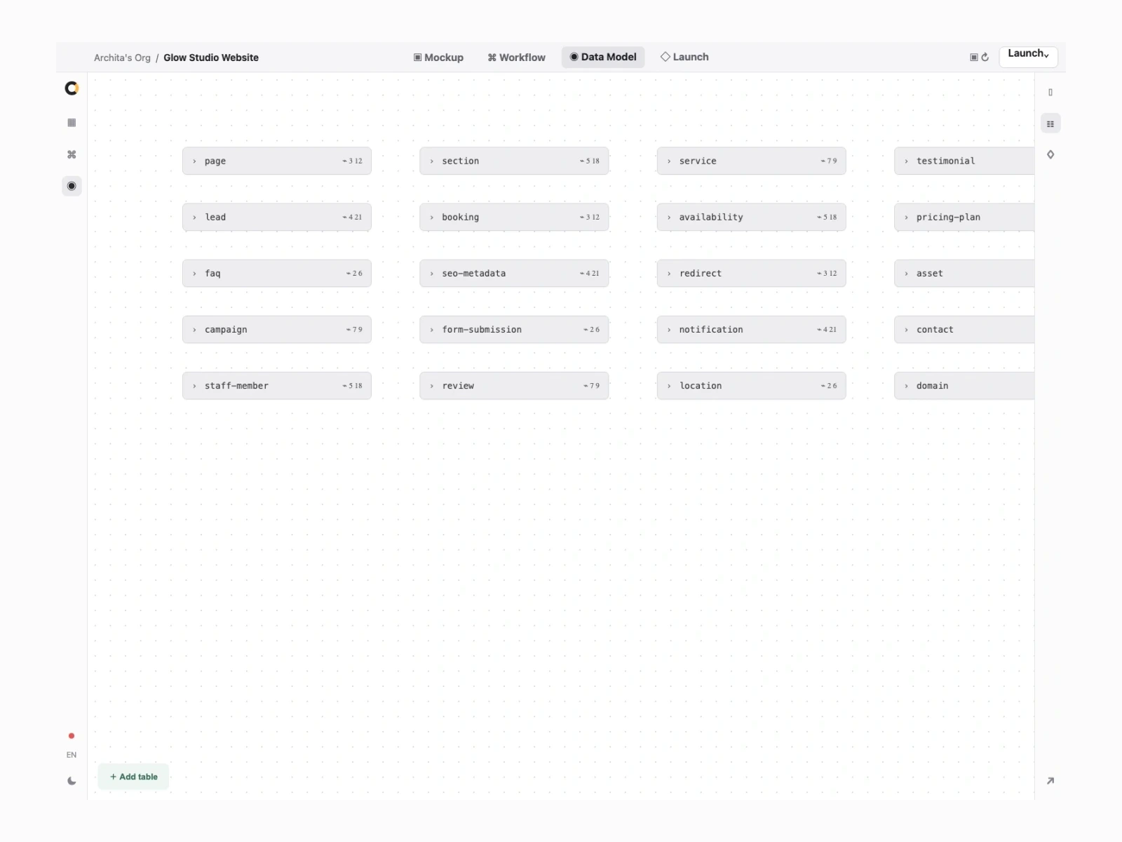 Orbit Data Model screen showing Glow Studio website tables