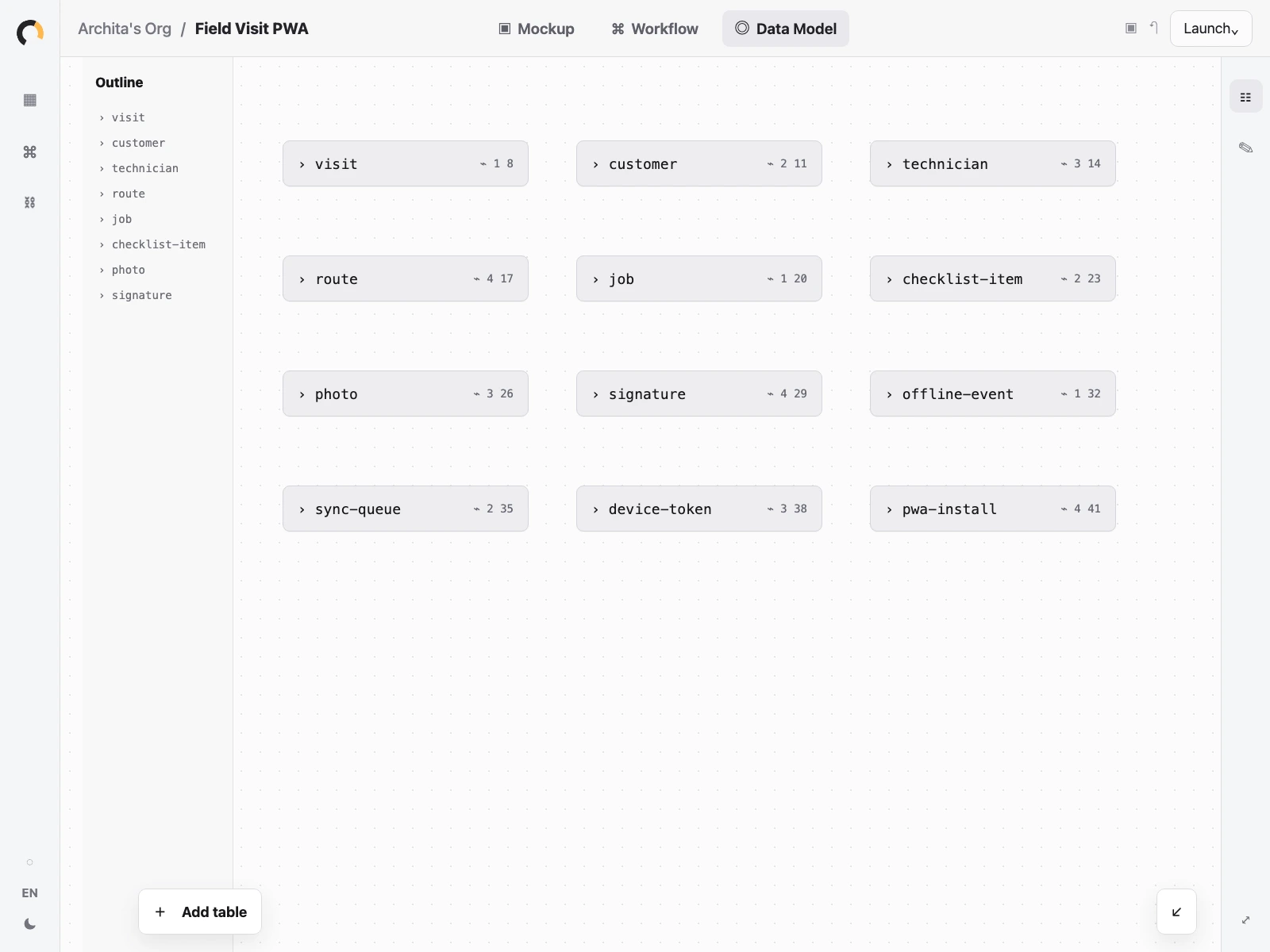 Orbit Data screen showing shared tables for a field service mobile app