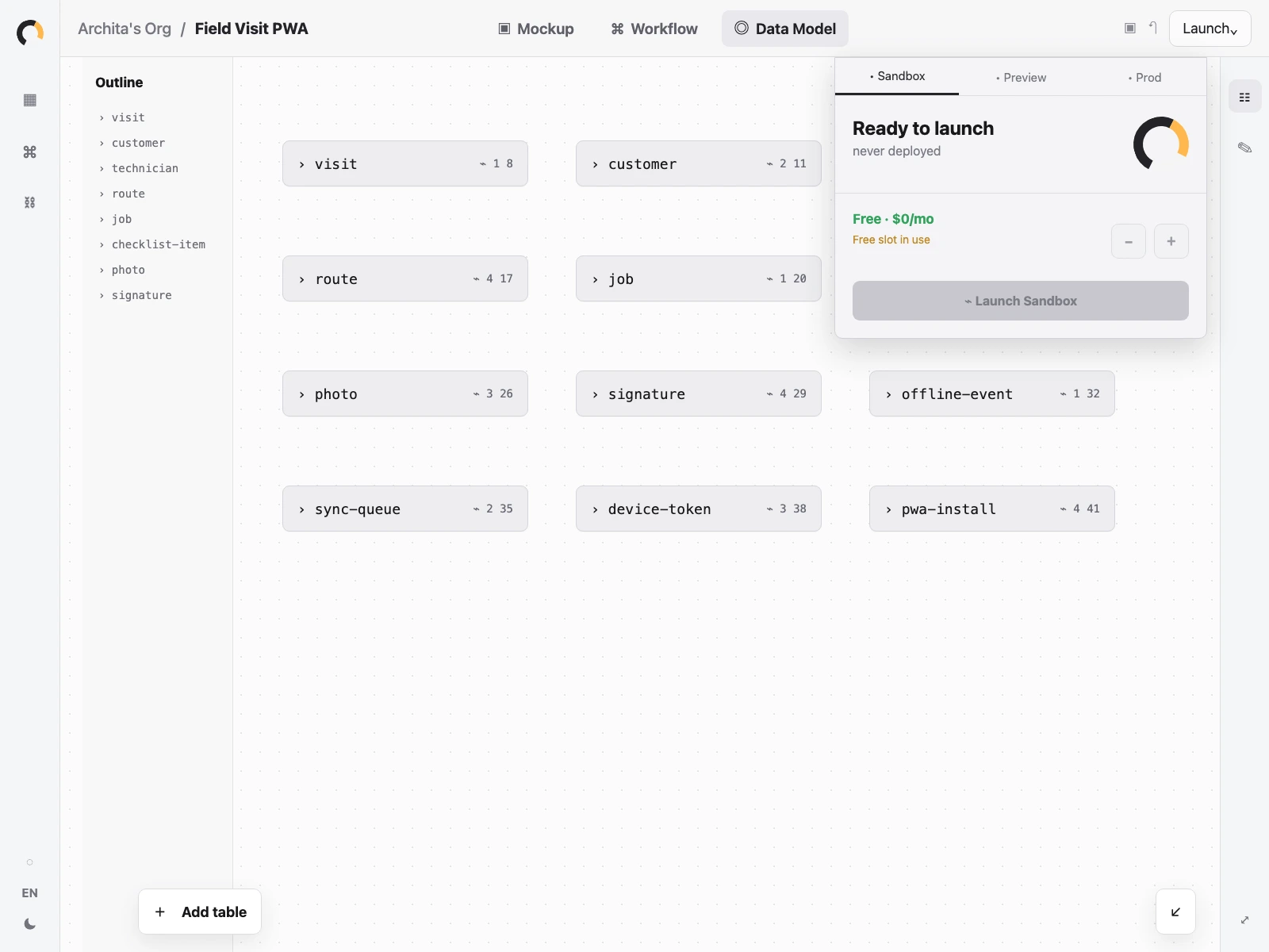 Orbit Launch screen showing Progressive Web App install and production launch setup