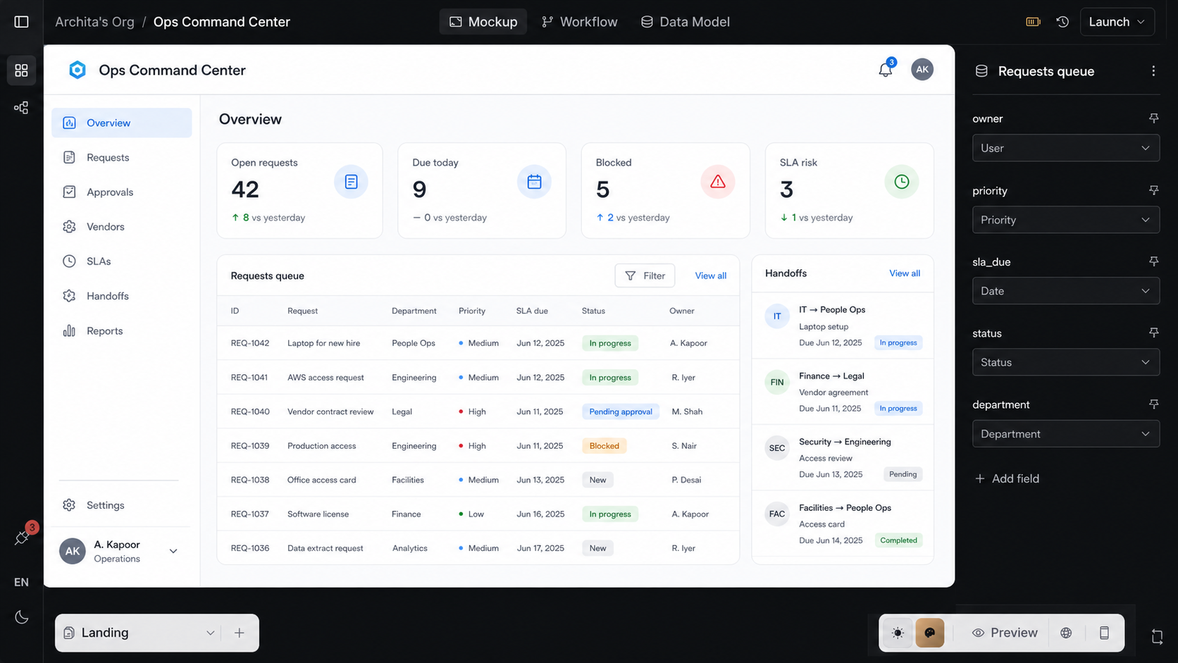 Orbit mockup editor shaping an Ops Command Center dashboard with request queue and inspector visible