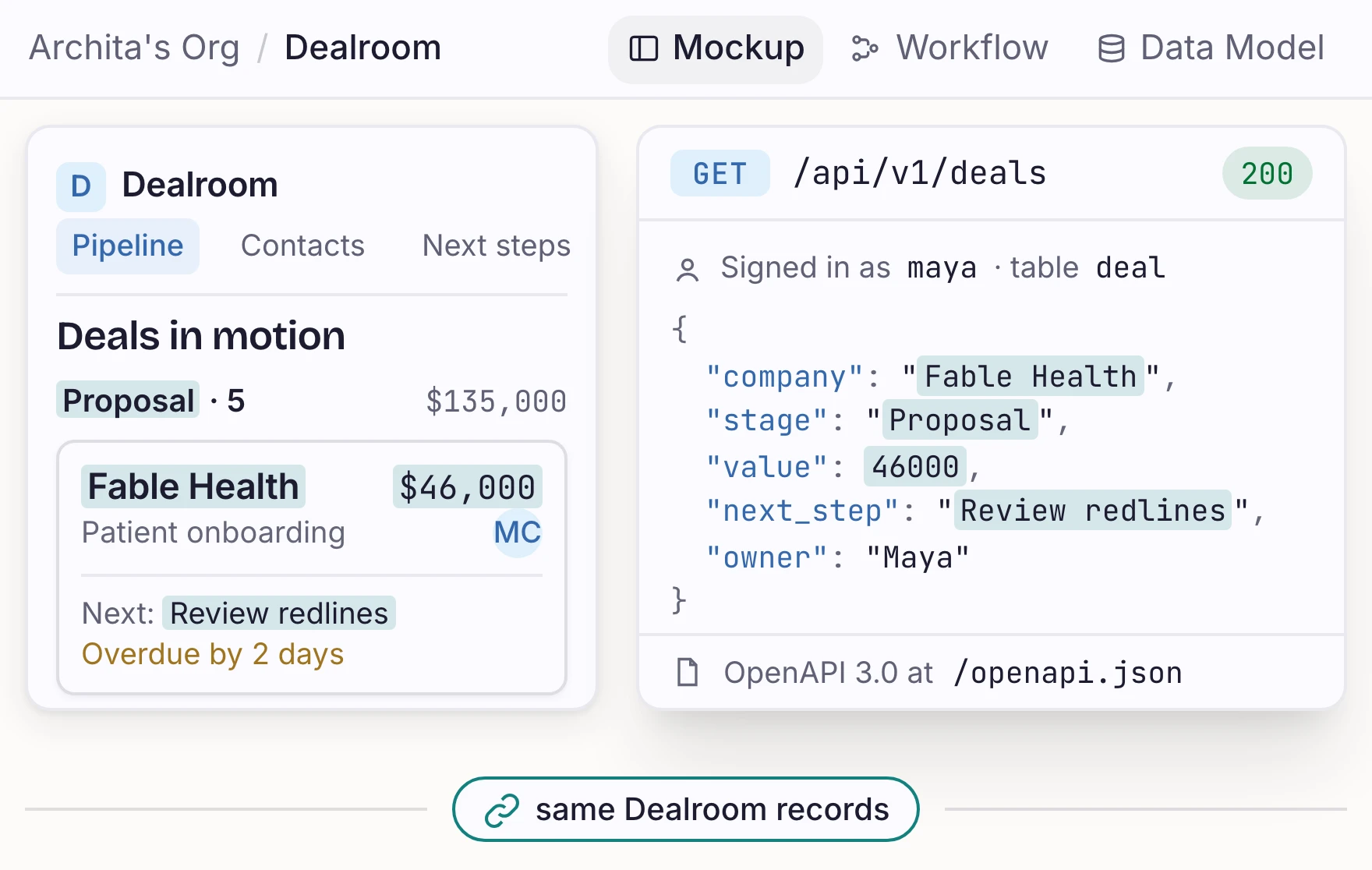 Orbit Dealroom app and API response sharing the same data