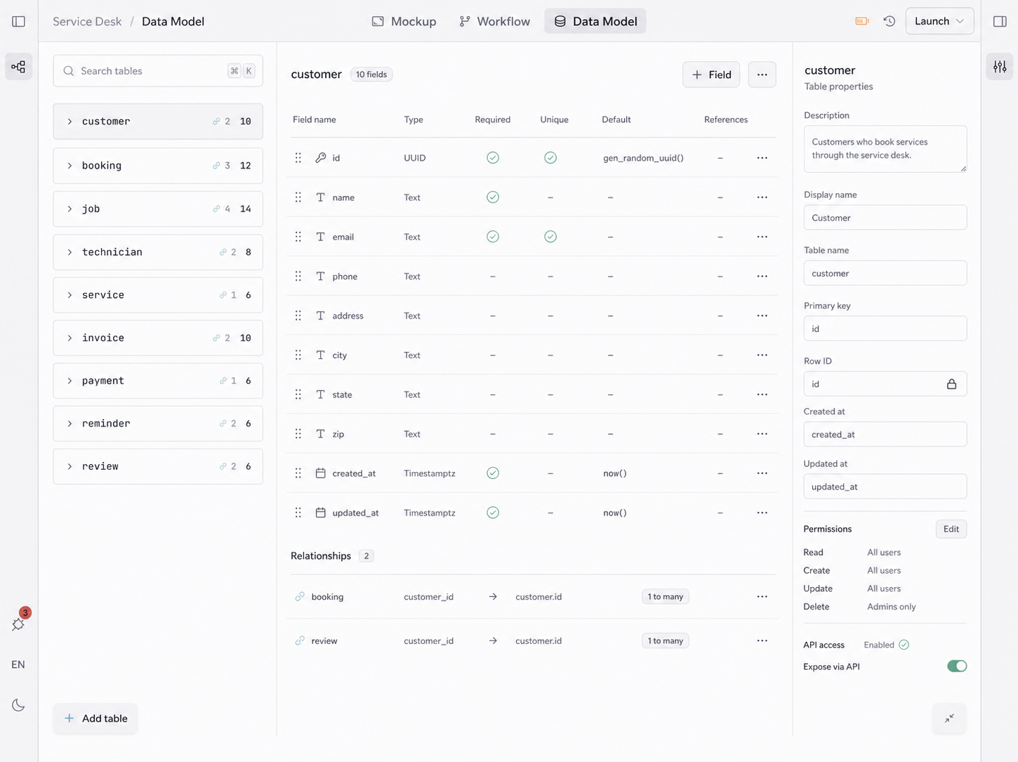 Orbit data model editor showing home services entities for customers, jobs, bookings, invoices, payments, reminders, technicians, and services