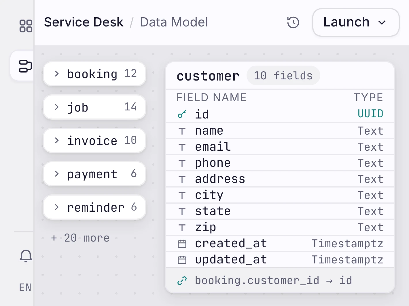 Orbit data model editor showing home services entities for customers, jobs, bookings, invoices, payments, reminders, technicians, and services