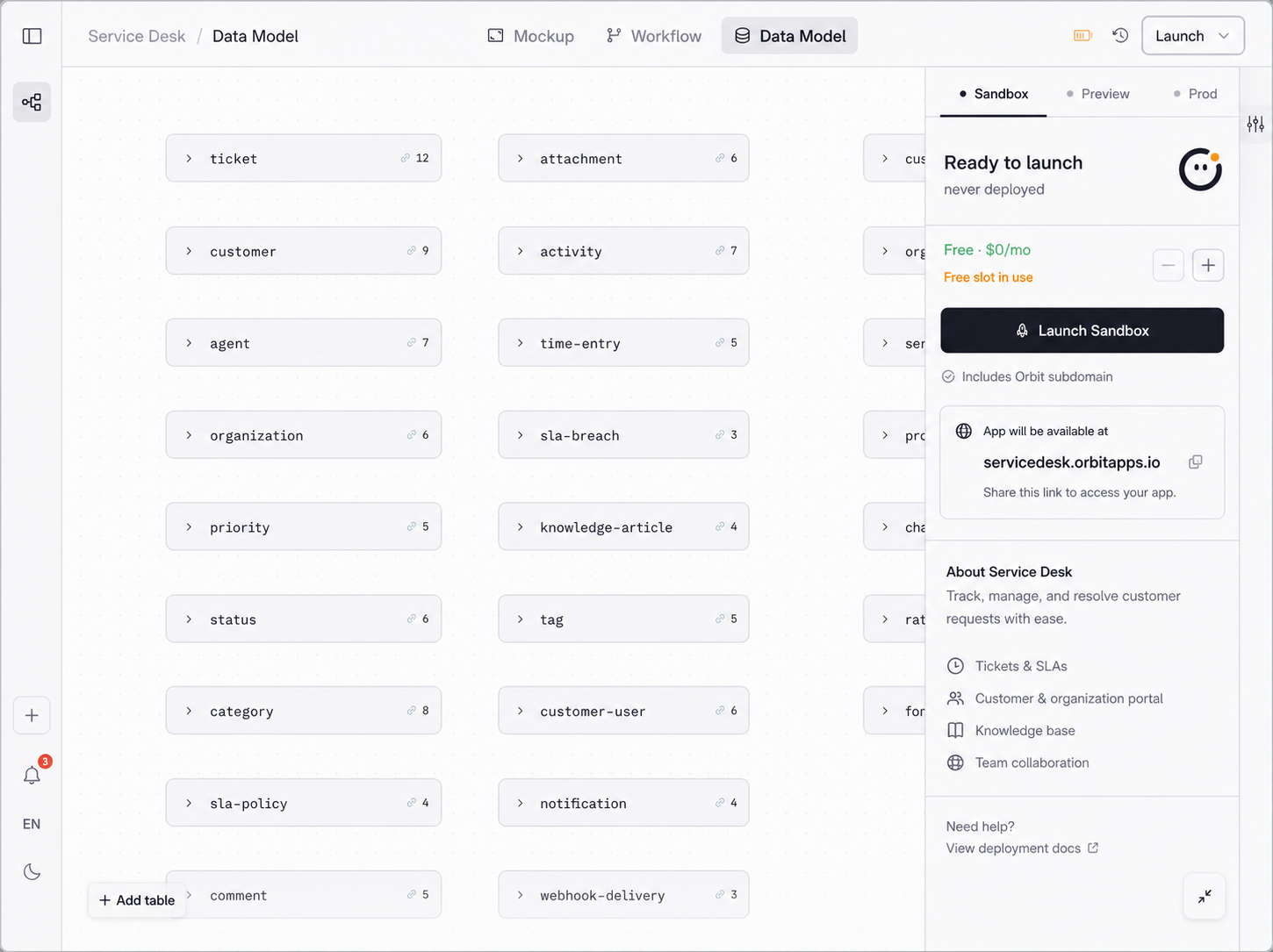 Orbit launch screen showing production status, launch checklist, and live home services app URL