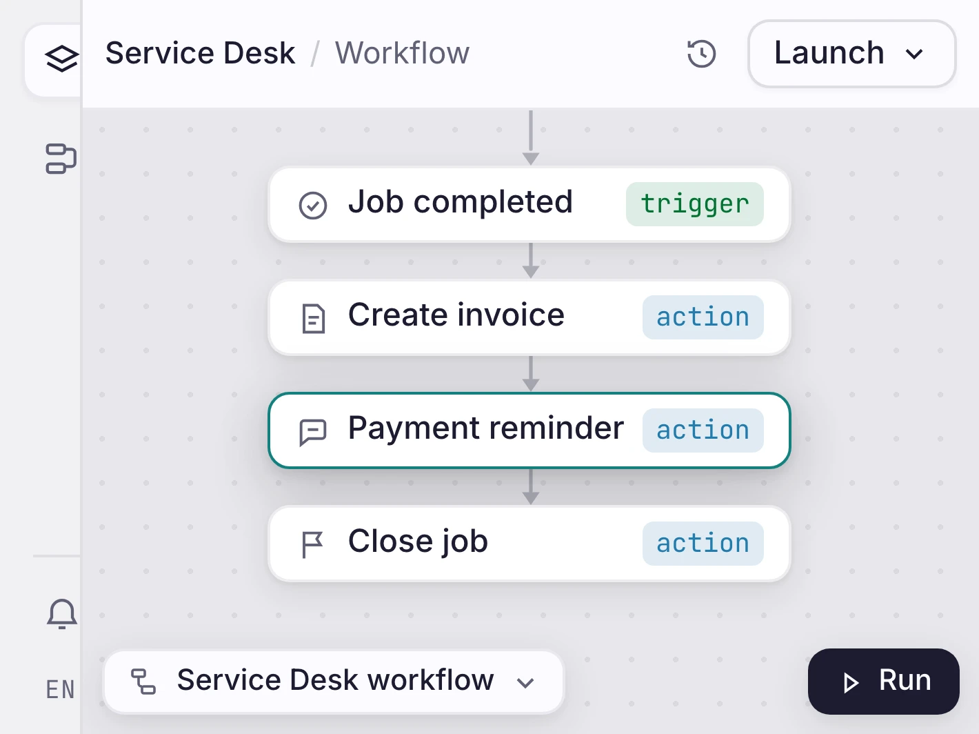 Orbit workflow editor showing booking request, technician assignment, confirmations, invoice creation, payment reminder, and review request